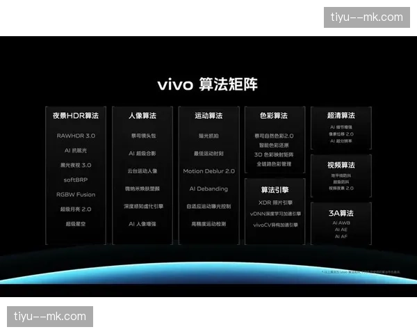 全链路HDR色彩管理标准统一 信号跨终端呈现一致性强